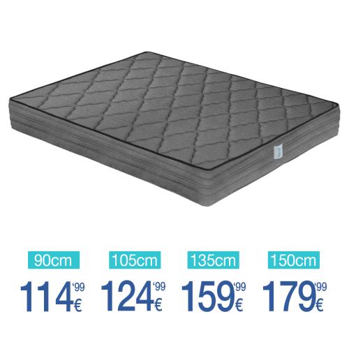 colch&oacute;n, colchones